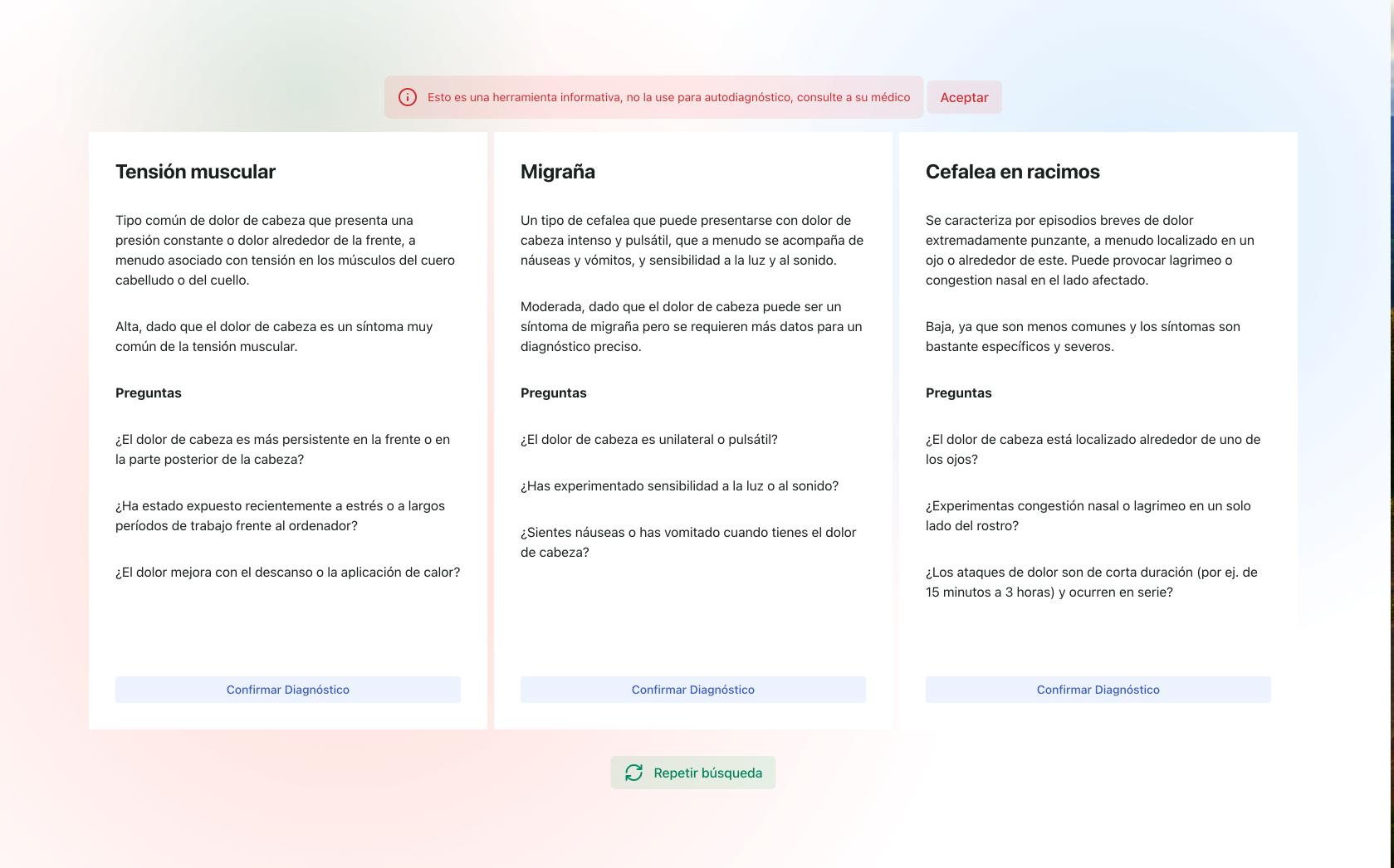 Sets of conditions